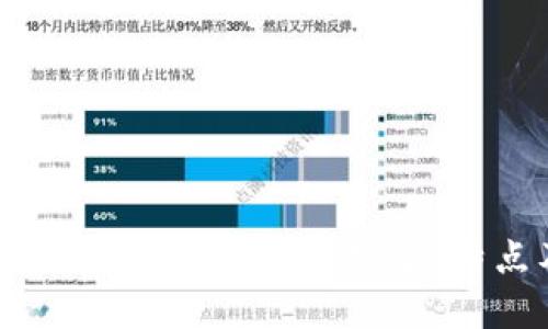全解Tokenim 1.0版本钱包：功能、特点及使用指南