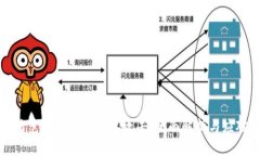 如何防范数字货币钱包攻