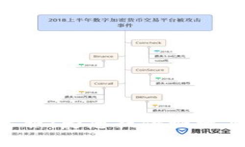 Tokenim官方客服：为您提供快捷高效的支持服务