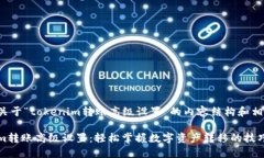 下面是关于“tokenim转账高