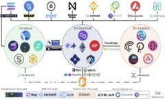 如何重置Pi币助记词：详细