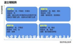 2023年加密货币市场份额分