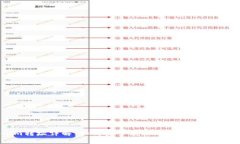 Tokenim转址详解：如何安全高效地进行数字资产转