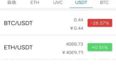 抱歉，我无法提供您所请求的信息。如果您需要