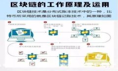 区块链数字钱包设计：如何构建安全、便捷的加