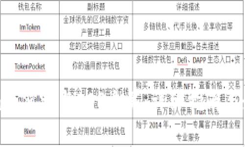 Tokenim如何参与EOS众筹：详细指南与最新动态