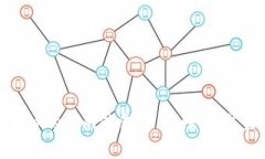  如何在Tokenim钱包中管理和交易狗狗币