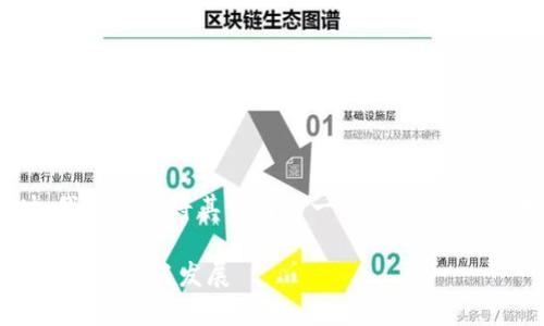 在讨论“gxs如何提到tokenim”这个主题时，我们可以将其分解为一个有吸引力的、相关关键词和内容大纲。下面是一个示例：

揭秘GXS如何成功提到Tokenim：区块链技术的应用与发展