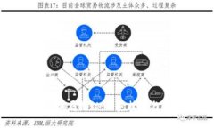 数字货币钱包骗局揭秘：防范技巧与真实案例分