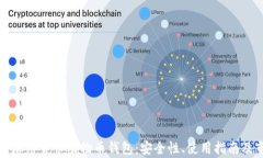 全面解析加密货币动物币