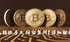 Tokenim钱包转账多久到交易