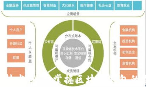 
全面解析区块链技术：一文掌握区块链钱包的概念、类型与使用