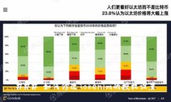 ### 如何修改Tokenim的授权设