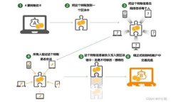 OK交易平台是否已在公安局