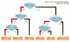 如何解决Tokenim转账未收到