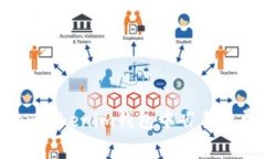 如何在Tokentokenim钱包中省