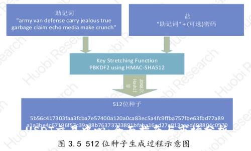 USDT交易中心：全面指南与市场分析