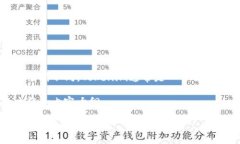 在Tokenim平台上，货币的种