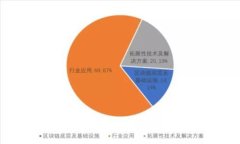 如何查看Tokenim的哈希值：完整指南