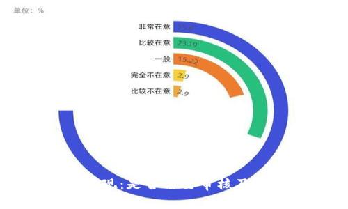 区块链钱包提现：是否需要审核及相关注意事项