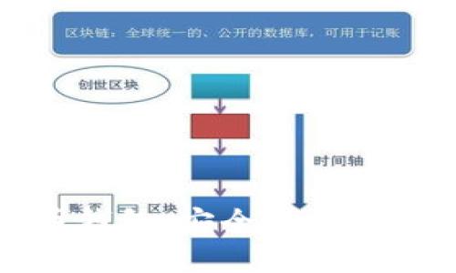 加密货币钱包：安全可靠的选择指南