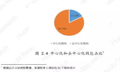 如何选择最佳数字货币手机钱包：全面指南