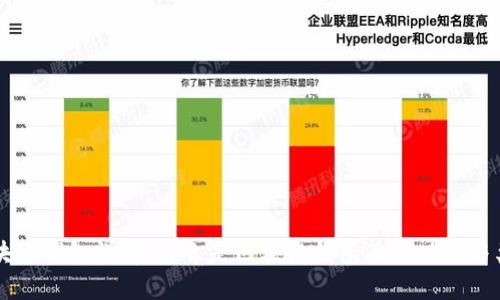 区块链钱包详解：什么是区块链钱包及其功能与类型