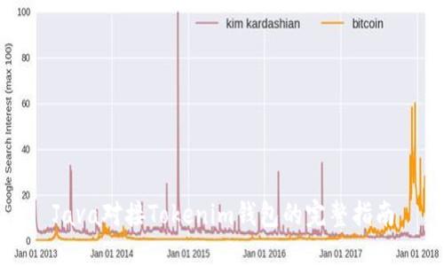 Java对接Tokenim钱包的完整指南