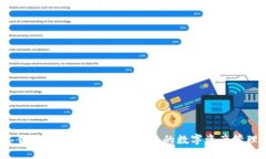  多签钱包Tokenim：安全、便