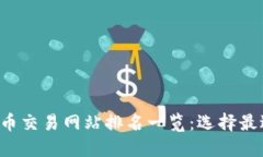 2023年虚拟币交易网站排名一览：选择最适合你的