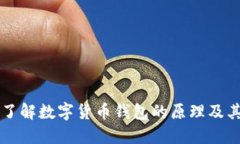 深入了解数字货币钱包的原理及其应用