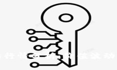 今日以太坊行情分析：价