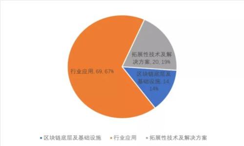 如何安全访问USDT登录网址？全面指南