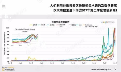   如何有效查询区块链钱包地址？ / 

 guanjianci 区块链, 钱包地址, 查询方法, 加密货币 /guanjianci 

## 内容主体大纲

1. **引言**
   - 区块链钱包的定义与功能
   - 查询钱包地址的必要性

2. **什么是区块链钱包地址？**
   - 钱包地址的基本概念
   - 钱包地址的种类（热钱包、冷钱包等）

3. **如何查询区块链钱包地址？**
   - 使用区块链浏览器
   - 通过钱包软件查询
   - 利用区块链API查询

4. **查询区块链钱包地址的常见问题**
   - 如何验证钱包地址的有效性？
   - 钱包地址的隐私问题
   - 如何查询某个具体地址的交易记录？

5. **区块链地址查询时的注意事项**
   - 识别假冒地址
   - 注意个人隐私与安全
   - 了解交易费

6. **结论**
   - 查询钱包地址的重要性
   - 对未来区块链技术发展的展望

## 内容

### 引言

区块链技术的兴起带来了加密货币的繁荣，而区块链钱包又是持有和管理这些数字资产的关键工具。钱包地址则是用户进行交易的“门户”，无论是在进行转账还是接收货币时，钱包地址都是不可或缺的元素。查询钱包地址的必要性，不仅体现在交易的便利性上，亦可用于资金的追踪、确认交易的有效性等多个方面。

### 什么是区块链钱包地址？

区块链钱包地址是一个由字母和数字组成的字符串，可以视为用户在区块链上的身份标识。每个地址都是唯一的，用户通过这个地址可以接收和发送加密货币。

钱包地址的种类多样，主要包括热钱包和冷钱包。热钱包通常是通过互联网连接的，便于随时使用，但相对安全性较低；冷钱包则是在离线环境中存储，安全性较高，但不便于频繁交易。

### 如何查询区块链钱包地址？

查询钱包地址的方法多种多样，用户可以根据需要选择不同的方法，以确保快速准确地获取所需信息。

使用区块链浏览器
通过区块链浏览器，用户可以方便地查询任何公开的区块链钱包地址。大部分主流区块链（如比特币、以太坊）都有相应的浏览器，只需输入钱包地址即可查询相关信息。

通过钱包软件查询
大多数钱包软件都提供了查询钱包地址的功能。用户可以在软件中通过选择“接收”选项，查看个人的公钥地址。此外，某些软件也提供了历史交易记录的查询功能。

利用区块链API查询
对于开发者来说，可以通过区块链API来查询钱包地址相关的信息。这种方法适合需要批量查询或者在应用程序中嵌入区块链数据的场景。

### 查询区块链钱包地址的常见问题

如何验证钱包地址的有效性？
验证钱包地址的有效性是查询过程中的重要环节。每个区块链钱包地址都有特定的格式和长度，如果输入的地址不符合格式要求，则可能是无效地址。用户可以利用区块链浏览器或钱包软件进行初步验证，也可以通过编程方式来验证地址的格式。

钱包地址的隐私问题
尽管区块链技术本质上是透明的，但钱包地址的隐私性仍然是一个重要话题。每个地址的交易记录都是公开的，因此用户在进行交易时需谨慎保护自己的隐私。使用新地址进行每笔交易可以有效减少被追踪的风险。

如何查询某个具体地址的交易记录？
查询特定钱包地址的交易记录可以通过多个渠道。一方面，用户可以在区块链浏览器中直接输入地址，查看所有相关的交易记录；另一方面，某些钱包软件也可以提供该功能。如果在使用API查询，用户则需要参考各个API的文档，以确保正确使用接口。

### 区块链地址查询时的注意事项

识别假冒地址
在进行资产转移前，确认收款地址的正确性至关重要。假冒地址可能导致用户的资金损失，因此用户应仔细核对地址。例如，可以通过多个渠道验证地址，或利用地址的二维码进行扫描。

注意个人隐私与安全
在查询钱包地址和进行交易时，保护个人隐私非常重要。避免在公共场合或不安全的网络环境下进行操作，使用信誉良好的钱包软件和浏览器，定期更新密码和软件版本，提高账户安全性。

了解交易费
在查询或进行交易时，交易费是一个不可忽视的因素。不同区块链的交易费用各不相同，用户应提前了解并计算交易费用，以确保交易的顺利完成。

### 结论

查询区块链钱包地址是保障资产安全和进行有效交易的重要环节。随着区块链技术的不断发展，相关工具和方法也在持续演进。未来，区块链的普及将使得每个人都能方便地使用这一技术，充分体验数字货币带来的便利与安全。

## 六个相关问题

1. 如何更好地保护钱包地址的隐私？
2. 钱包地址是否可以被追踪？
3. 查询区块链钱包地址的步骤和技巧是什么？
4. 不同区块链网络中地址的特点是什么？
5. 如何识别和避免区块链诈骗？
6. 区块链技术的未来展望是什么？ 

### 问题一：如何更好地保护钱包地址的隐私？

保护钱包地址的隐私是加强加密资产安全的重要一步。用户可以采取多种手段来提升隐私保护，如使用混币服务、利用新的地址进行每笔交易以及谨慎选择在线钱包供应商等。

### 问题二：钱包地址是否可以被追踪？

是的，钱包地址是可以被追踪的。由于区块链的透明性，任何人都可以查看到某个地址的交易记录。不过，交易记录最多也只是与地址相关的，而不包含用户的个人身份信息。

### 问题三：查询区块链钱包地址的步骤和技巧是什么？

查询钱包地址的基本步骤包括选择合适的工具（如区块链浏览器或钱包软件）、输入准确的地址、耐心等待结果。同时，使用多个工具进行交叉验证也可以提高查询的准确性。

### 问题四：不同区块链网络中地址的特点是什么？

不同区块链网络在地址格式、长度、生成方式等方面有很大差异。了解这些特性可以帮助用户更有效地进行查询和交易。

### 问题五：如何识别和避免区块链诈骗？

识别区块链诈骗的关键在于提高警觉，了解常见的诈骗手法，并通过正规的渠道进行交易。同时，用户应避免在不熟悉的平台进行大额交易。

### 问题六：区块链技术的未来展望是什么？

随着越来越多的企业与个人加入到区块链行业，未来区块链技术将不断进化，应用场景也将更加广泛。新技术的出现将使得区块链的应用更加安全、便捷。 

以上内容提供了关于如何查询区块链钱包地址的全面信息，涵盖了基本概念、查询方法、注意事项及相关问题等，供读者参考。