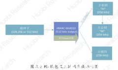 2023年美国区块链钱包平台