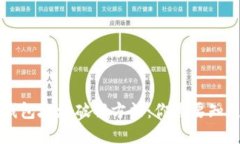 区块链钱包地址破解方法