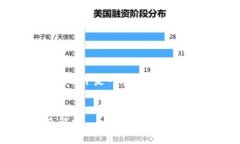 对于“im钱包地址在哪”这个问题，以下是一个且