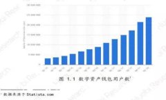 ETH钱包的安全性解析：你需要知道的一切