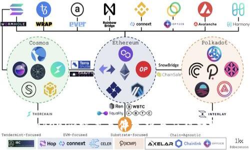 Tokenim被黑事件分析与应对措施
