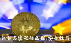   Tokenim私钥与密码的区别：安全性与使用指南