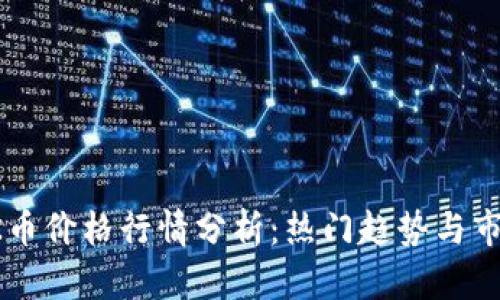 今日OK币价格行情分析：热门趋势与市场动态