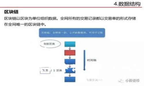 biao ti/biao ti存虚拟币的钱包：全面解析虚拟货币钱包的种类与功能/biao ti

虚拟币钱包, 数字货币钱包, 加密钱包, 钱包安全/guanjianci

## 内容主体大纲

1. 什么是虚拟币钱包
   - 虚拟币钱包的基本定义
   - 虚拟币钱包的历史背景

2. 虚拟币钱包的种类
   - 热钱包与冷钱包
   - 软件钱包与硬件钱包
   - 网络钱包与本地钱包

3. 虚拟币钱包的功能
   - 存储功能
   - 交易功能
   - 备份与恢复

4. 如何选择适合自己的虚拟币钱包
   - 根据持币数量选择
   - 根据安全性选择
   - 根据使用频率选择

5. 虚拟币钱包的安全性
   - 常见的安全威胁
   - 如何提高钱包安全性
   - 重要安全提示

6. 如何使用虚拟币钱包
   - 钱包的创建与注册
   - 钱包的日常管理
   - 遇到问题的解决方案

## 什么是虚拟币钱包

虚拟币钱包的基本定义
虚拟币钱包是用于存储、管理和交易数字货币（例如比特币、以太坊等）的一种软件或硬件工具。它可以帮助用户安全地存储私钥和公钥，进行加密货币的发送和接收。无论是投资者还是日常用户，虚拟币钱包都是交易的核心工具。

虚拟币钱包的历史背景
随着比特币的诞生和加密货币的快速发展，虚拟币钱包的概念也逐渐形成。在早期，钱包主要是通过软件提供的简单界面来管理数字货币。随着技术的进步，各类钱包的形式逐渐丰富，满足了不同用户的需求。

## 虚拟币钱包的种类

热钱包与冷钱包
热钱包是连接互联网的数字货币钱包，适合频繁交易，但安全性相对较低；冷钱包则离线存储数字货币，安全性高但操作相对麻烦。选择适合的类型要根据个人的交易频率和安全需求。

软件钱包与硬件钱包
软件钱包是通过应用程序来进行管理的，可以是桌面钱包、移动钱包或网页钱包。硬件钱包是一种物理设备，专为安全存储虚拟币而设计，具有防篡改功能。

网络钱包与本地钱包
网络钱包是由第三方平台提供的在线服务，方便用户快速交易。相反，本地钱包是安装在个人设备上的软件，资金的安全性主要取决于用户的操作。

## 虚拟币钱包的功能

存储功能
虚拟币钱包的核心功能是安全存储用户的数字资产，确保用户的公钥和私钥不被泄露。

交易功能
用户可以通过钱包进行发送和接收虚拟币，钱包通常会提供一个QR码来简化交易流程，用户只需扫一扫即可完成交易。

备份与恢复
大多数钱包允许用户备份其数据，以防丢失。一般来说，用户需要记录下助记词，并将其安全保存，确保在钱包丢失时能够恢复资产。

## 如何选择适合自己的虚拟币钱包

根据持币数量选择
如果用户的虚拟币资产较少，可以选择使用热钱包和软件钱包，便于管理和交易；而较大的投资应考虑使用冷钱包和硬件钱包进行安全存储。

根据安全性选择
安全性始终是选择钱包的重要因素，应优先选择知名度高、评价良好的钱包产品，避免使用不明来源的钱包。

根据使用频率选择
若用户频繁进行交易，应选择操作方便的热钱包；如果主要用于长期投资，冷钱包则是更好的选择。

## 虚拟币钱包的安全性

常见的安全威胁
虚拟币钱包面临多种安全威胁，包括黑客攻击、钓鱼诈骗及恶意软件等。这些威胁可能导致用户资产的丢失和泄露。

如何提高钱包安全性
使用强密码、定期更新软件、启用双重认证等措施是提高虚拟币钱包安全性的有效方法。此外，将大部分资产存储在冷钱包中以减少风险。

重要安全提示
定期备份钱包数据、保持操作系统和防病毒软件的最新版本、牢记助记词等都是确保钱包安全的重要步骤。

## 如何使用虚拟币钱包

钱包的创建与注册
用户通常需要下载安装钱包应用，填写必要的信息进行注册。创建钱包后，系统会生成一组私钥和公钥，务必妥善保存。

钱包的日常管理
用户在使用钱包时，应定期检查余额、交易记录，并注意安全设置的调整。此外，养成定期备份的习惯也是必要的。

遇到问题的解决方案
在使用虚拟币钱包时，用户可能遇到资金丢失、交易延迟等问题。此时，用户应先对照钱包的帮助文档，必要时可联系钱包提供商的客服进行咨询。

## 六个相关问题及其详细介绍

1. **虚拟币钱包和数字货币的区别是什么？**
   - 虚拟币钱包是存储和管理数字货币的工具，而数字货币是基于区块链技术的价值单位。钱包是载体，数字货币是内容。

2. **如何保证虚拟币钱包的安全？**
   - 加强密码管理、定期备份、启用多重身份验证、保持软件更新等都是提升安全性的有效措施。

3. **虚拟币钱包需要付费吗？**
   - 大部分虚拟币钱包是免费的，但一些硬件钱包和高级服务可能需要支付费用。

4. **如果丢失了虚拟币钱包怎么办？**
   - 丢失钱包后如果有备份或助记词，用户可以通过恢复选项重新获取其资产。

5. **虚拟币钱包可以转账给其他钱包吗？**
   - 是的，用户可以通过输入对方钱包地址进行转账操作，通常是免费的，但交易会有矿工费用。

6. **如何选择一个安全的虚拟币钱包？**
   - 用户需选择口碑良好、证书齐全、具备多重安全保护措施的钱包，同时需避免使用不明来源的钱包应用。

通过以上的问题及详细解说，读者将对虚拟币钱包有一个全面的认识，增强安全意识，有助于在数字货币的世界中做出更加明智的决策。