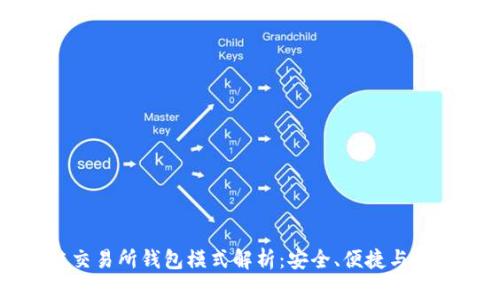 区块链交易所钱包模式解析：安全、便捷与未来发展