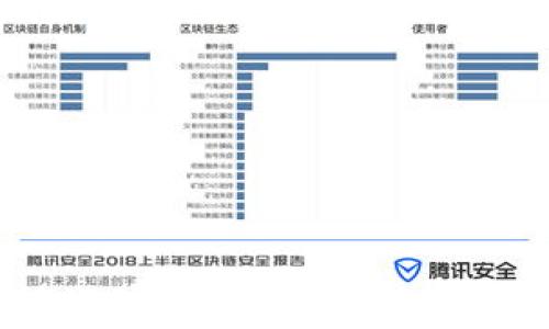 
如何申请虚拟数字货币钱包：一步步指南