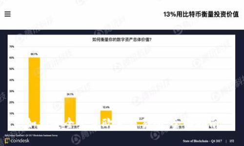如何安全登录欧意交易所：全面指南