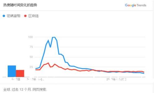 中币平台最新消息2024：数字货币市场的新动向