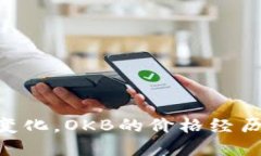 OK币（OKB）的发行价格在2018年首次公开发售（I
