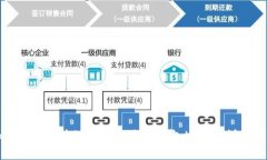 如何通过区块链浏览器查