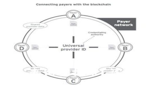 如何在TokenIm上查询空投币？详细指南与实用技巧