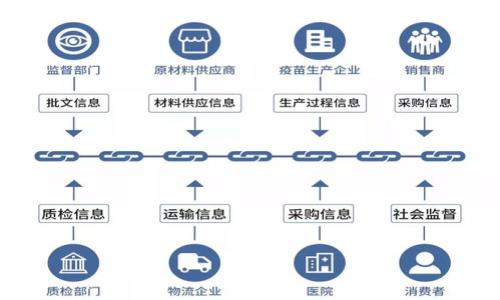 数字货币钱包的下载指南：获取安全可靠的钱包应用/

数字货币钱包, 钱包下载, 加密货币, 安全钱包/guanjianci

### 内容主体大纲

1. 引言
   - 数字货币的兴起
   - 数字货币钱包的必要性
   
2. 数字货币钱包的种类
   - 热钱包
   - 冷钱包
   - 硬件钱包
   - 软件钱包

3. 如何选择合适的数字货币钱包
   - 安全性
   - 使用方便性
   - 支持的币种
   - 费用

4. 哪里下载数字货币钱包
   - 官方网站
   - 应用商店
   - 第三方平台
   - 如何识别钓鱼网站

5. 下载数字货币钱包的步骤
   - 选择钱包类型
   - 下载前的准备
   - 安装与设置
   - 备份与恢复

6. 使用数字货币钱包的技巧
   - 如何确保安全
   - 交易时的注意事项
   - 定期更新与维护

7. 结论
   - 数字货币钱包的未来
   - 用户须知

---

### 引言

随着数字货币的不断普及，越来越多的人开始关注如何安全地存储和使用这些虚拟资产。数字货币钱包作为存储、管理加密货币的工具，成为了每位数字货币投资者的必备工具。本文将详细介绍数字货币钱包的下载途径、选择标准以及使用技巧，确保用户能够安全有效地使用数字货币钱包。

### 数字货币钱包的种类

热钱包
热钱包是指连接互联网的数字货币钱包，适合频繁交易和使用。用户可以随时访问自己的虚拟资产，方便进行买卖操作。然而，热钱包的安全性相对较低，容易受到黑客攻击。

冷钱包
冷钱包则是指不连接互联网的数字货币钱包，安全性极高，适合长期存储。这种钱包通常以物理设备（如USB闪存）或纸质形式存在。虽然冷钱包的使用不如热钱包方便，但在安全性方面无疑是一种更好的选择。

硬件钱包
硬件钱包是一种特殊的冷钱包，通常以专门的设备形式存在。它们通常具有强大的加密算法和安全芯片，可以有效保护用户的私钥，确保资产的安全。常见的硬件钱包品牌包括Ledger和Trezor等。

软件钱包
软件钱包包括桌面钱包、移动钱包和在线钱包，适合不同用户的需求。桌面钱包需要下载安装，具有较好的安全性；移动钱包则便于随时随地使用；在线钱包则便于从任何设备访问，但相对不够安全。

### 如何选择合适的数字货币钱包

安全性
选择钱包时，安全性是首要考量因素。用户应查看钱包的安全措施，如双重认证、加密技术等。此外，选择知名度高、评价良好的钱包品牌，可以降低遇到安全隐患的风险。

使用方便性
钱包的操作界面和用户体验也很重要。对于新手用户而言，简单易用的界面能帮助他们更快上手。而对于老手用户，则可能更关注功能的全面性。

支持的币种
不同的钱包支持不同的加密货币。如果用户投资了多种数字货币，那么选择一个支持多个币种的钱包将更加方便。

费用
一些钱包在下载和使用过程中可能会收取费用，如交易手续费、提现手续费等。用户应提前了解这些费用，以避免后期产生意外的支出。

### 哪里下载数字货币钱包

官方网站
下载数字货币钱包的最佳途径是通过其官方网站。用户可以在官方网站上找到最新的版本，避免因下载不当而导致的安全隐患。

应用商店
对于手机用户，可以通过各大应用商店（如Apple Store和Google Play）下载数字货币钱包。请注意查看评论和评分，选择受欢迎且评价高的应用。

第三方平台
虽然不推荐，但某些第三方平台也可以提供钱包下载。然而，用户需要小心，避免下载到带有恶意软件的版本。

如何识别钓鱼网站
在下载钱包时，用户要特别注意网站的URL，确保是官方地址。此外，查看网站的SSL证书、联系方式和用户评价等，都是判断网站安全性的重要标准。

### 下载数字货币钱包的步骤

选择钱包类型
在下载钱包之前，用户需要了解不同类型的钱包的特点，确定自己需要哪种类型的钱包，例如热钱包、冷钱包或硬件钱包。

下载前的准备
下载之前，用户应确保其设备已安装安全防护软件，并且操作系统是最新版本。此外，需备份重要数据，以防在安装过程中发生意外。

安装与设置
下载完成后，根据提示进行安装。设置过程中，用户需要注意保管好自己的私钥和助记词，以确保无论何时都能访问自己的钱包。

备份与恢复
在设置完成后，用户还应及时备份钱包数据。如何备份、恢复钱包都是使用过程中重要的知识，用户应深入了解。

### 使用数字货币钱包的技巧

如何确保安全
使用数字货币钱包时，确保账号的安全是最重要的。用户应定期更换密码，开启双重认证，并避免使用公共Wi-Fi进行交易。

交易时的注意事项
在进行数字货币交易时，用户应仔细核对地址，确保没有输入错误，同时考虑交易的时间点，以降低价格波动的风险。

定期更新与维护
钱包开发者会不定期发布版本更新，用户需保持钱包的最新版本，以避免安全漏洞。同时，定期查看账户活动，确保无异常交易。

### 结论

数字货币钱包作为数字货币交易和存储的重要工具，用户选择和使用时需谨慎。通过本文的指导，希望用户能够安全地下载和使用数字货币钱包，为他们的数字资产提供有效的保护。

---

### 相关问题与回答

1. **数字货币钱包安全吗？**
   
2. **如何恢复丢失的数字货币钱包？**

3. **不同数字货币钱包的优缺点有哪些？**

4. **如何选择适合自己的数字货币钱包？**

5. **数字货币钱包备份的重要性是什么？**

6. **使用数字货币钱包的常见问题及解决方案是什么？**

接下来的部分将详细回答这些问题，每个问题都将进行600字的深入分析。